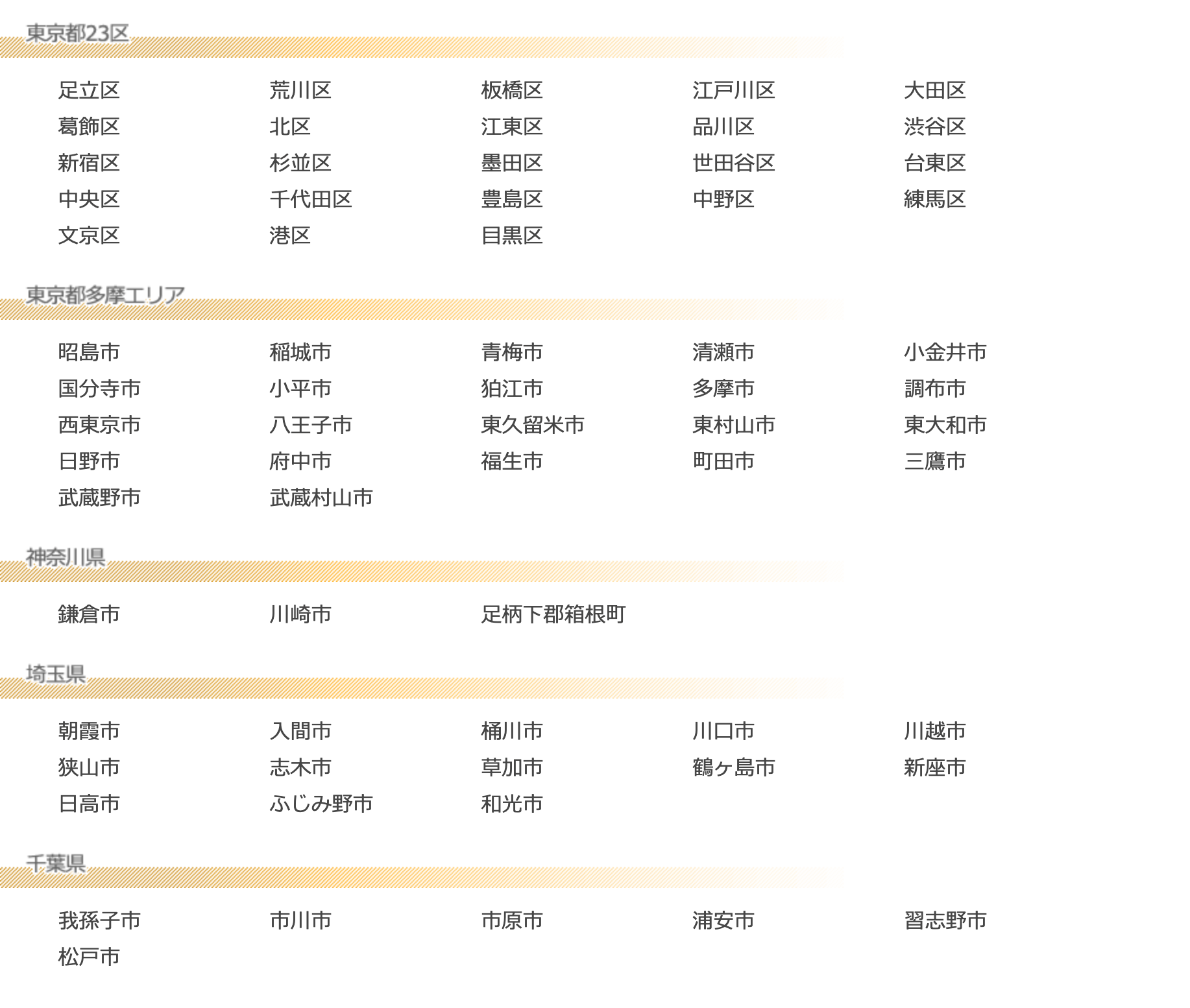 市民葬・区民葬の制度のある自治体