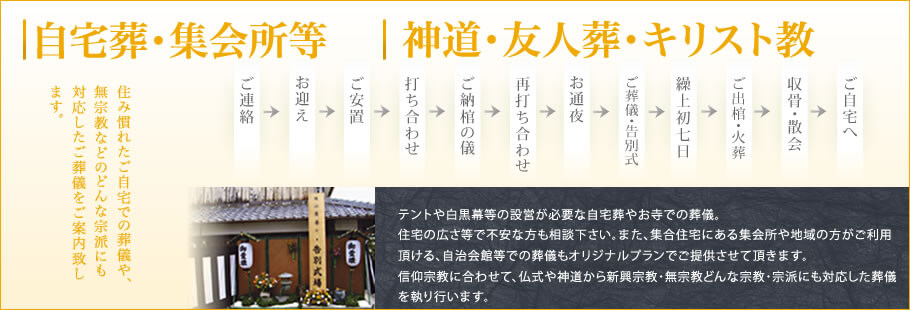 自宅葬・集会所等　神道・友人葬・キリスト教